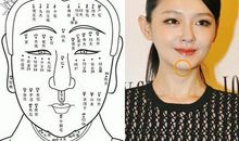 看什么面相对爱不变心