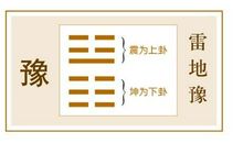 狂月每日运势2016年8月23日