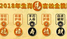 生肖马起名的利与不利