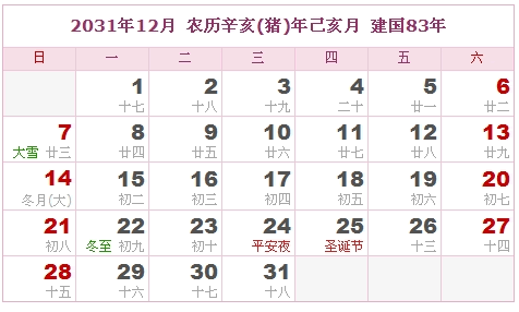 2031年日历表，2031年阴历表（阴历与阳历之间的对比表）11