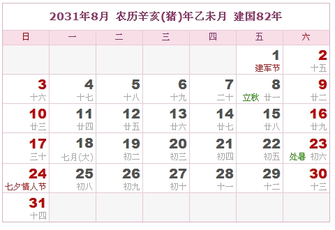 2031年日历表，2031年阴历表（阴历与阳历之间的对比表）7