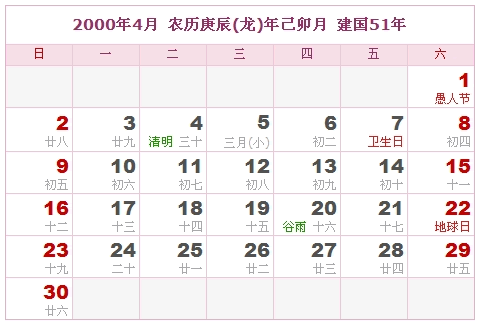 2000日历表，2000阴历表（阴历和阳历之间的对比表）3