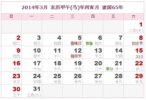 2014日历，2014阴历（阴历与阳历之间的对照表）2