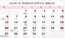1974年日历表,1974年农历表（阴历阳历对照表）