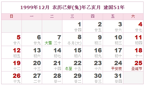 1999年日历，1999年农历（农历和阳历比较表）11