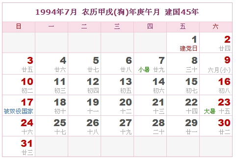 1994日历，1994阴历（阴历与阳历之间的对照表）6