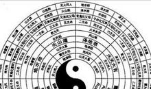 需要注意的迁坟注意事项