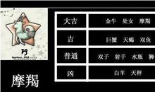 摩羯座的9个特质