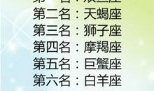 双子座和射手座配吗