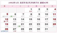 1992年日历表,1992年农历表（阴历阳历对照表）