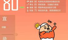 狂月每日运势2017年7月1日