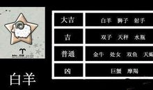 白羊座的9个特质