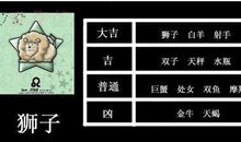 狮子座的9个特质