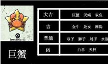 巨蟹座的9个特质