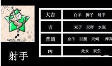 射手座的9个特质