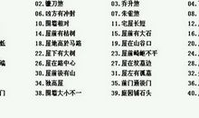 风水入门：阳宅风水图解