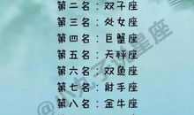 巨蟹座最会隐藏的心机