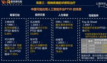 金牛座的英文名