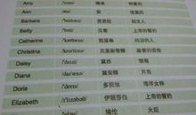 天蝎座女生英文名