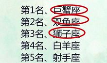 上升星座落在不同星座，看你找工作的优势和机会