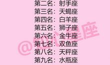 不能跟12星座男生说的话