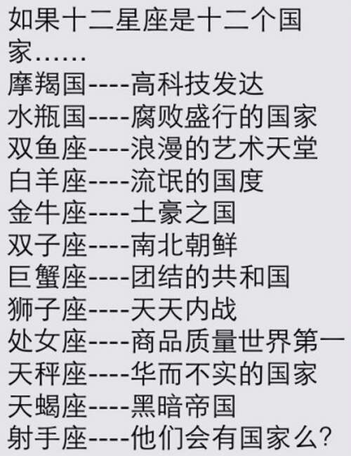 白羊座男孩英文名字