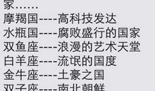 白羊座男生英文名