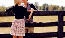 白羊座表白话语大揭秘