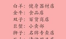 最不珍惜另一半的星座