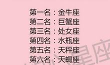 十二星座男生喜欢一个人的表现