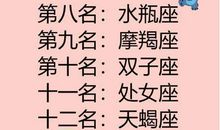 天蝎座与12星座的关系