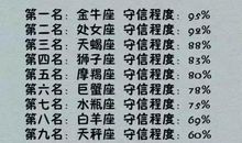 射手座男生心仪的女孩