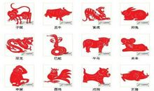 2016.12.6生肖运势