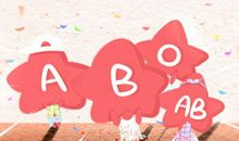 血型性格分析准的惊人 内心表里不一的血型