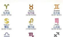 十二星座三八指数