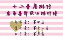 管伴侣最厉害的前三名女星座