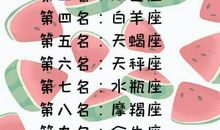 十二星座的甩人指数