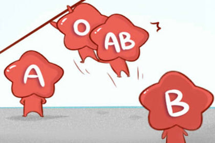 血型漫画：所有想移动的血型！ 2
