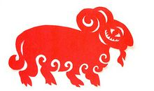 2015年是什么生肖年，2015年属什么生肖