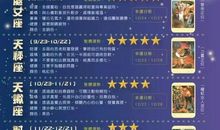 塔罗右手本周星座运势2012年4月14-20日