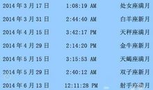 2014年下半年择日查询表大全