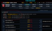 金牛座选择伴侣时易犯的错误