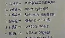 十二星座本周健康运势（2012年4月15-21日）