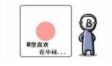 性格随场所变化的Ｂ型血