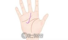 事业线分叉成两根是怎么回事 代表什么