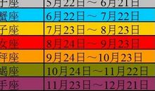 箬耶本周星座运势（2012年4月9-15）