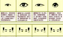 眼睛看男人爱情秘密