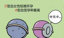 Ｂ型血的恋爱自由式特点