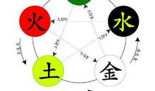 五行相生相克的关系查询大全