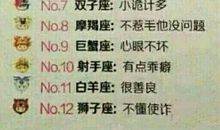 VOGUE本周星座运势2012年4月1—7日